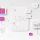 What is ux design? Courses, Future, Jobs/LATEST Tips, Practices