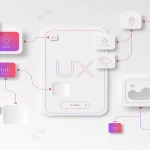 What is ux design? Courses, Future, Jobs/LATEST Tips, Practices