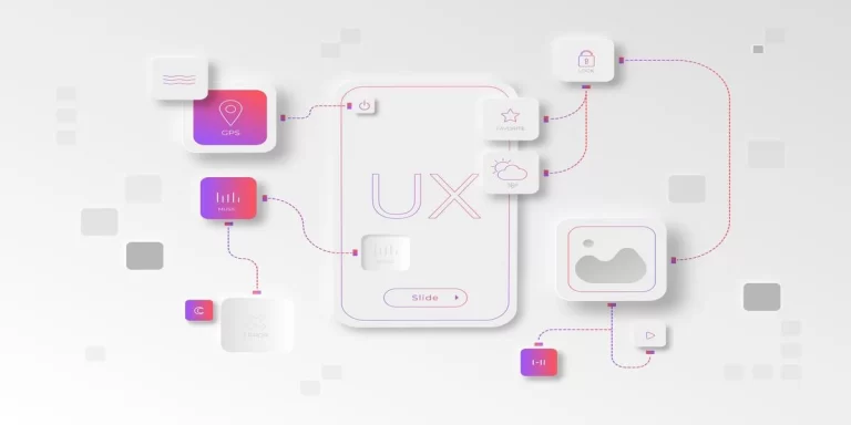 What is ux design? Courses, Future, Jobs/LATEST